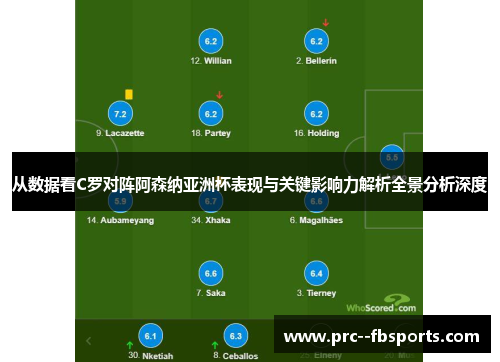 从数据看C罗对阵阿森纳亚洲杯表现与关键影响力解析全景分析深度