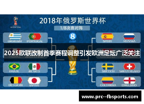 2025欧联改制首季赛程调整引发欧洲足坛广泛关注